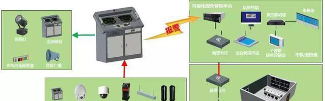 “科技強(qiáng)勤，智慧磐石”