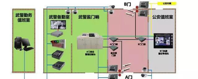 “科技強(qiáng)勤，智慧磐石”