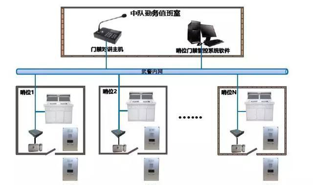 “科技強(qiáng)勤，智慧磐石”